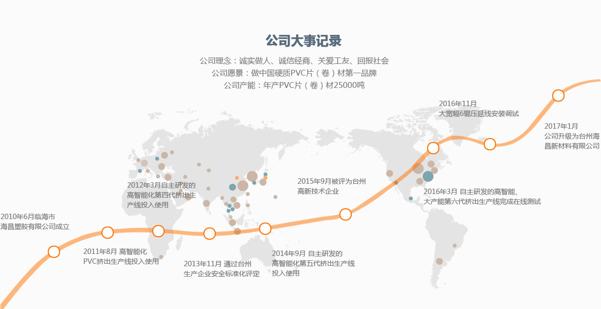 電加熱器,防爆電加熱器,電熱管,熔鹽爐